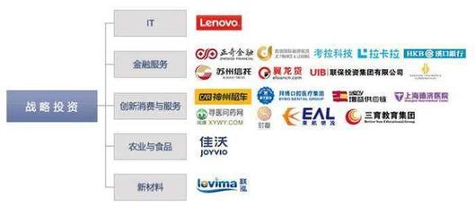 聯(lián)想集團(tuán)誓言打贏榮譽(yù)保衛(wèi)戰(zhàn),聯(lián)想的敵人到底是誰?