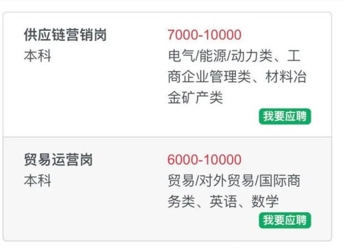 廈門市海滄區人民政府 回應關切