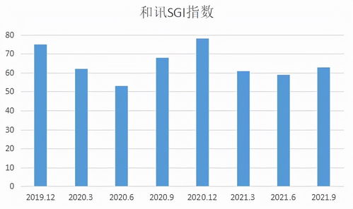規模擴張難掩盈利困境，羅普特三季度凈利潤同比下滑23%